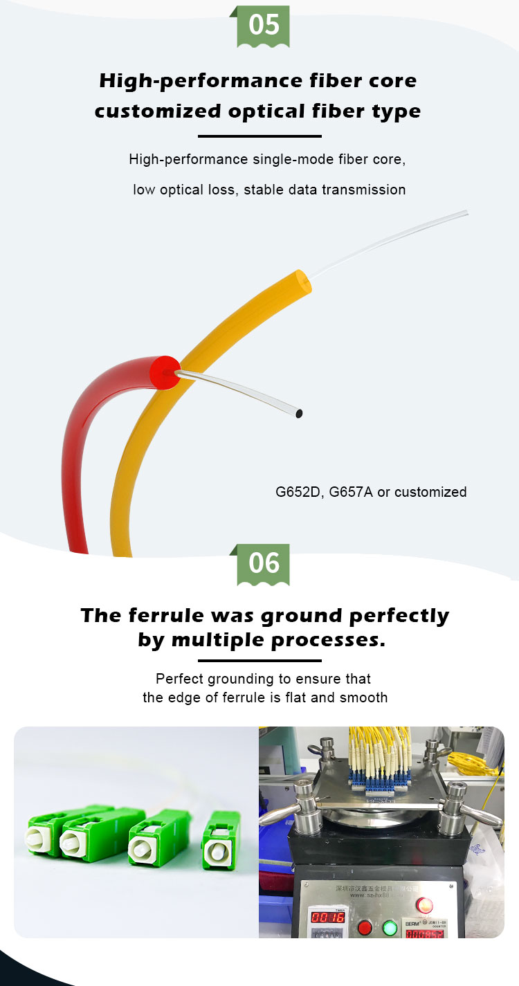 Mini package FC/SC/ST/LC connectors sm 0.9mm cable 1x2 1x4 1x8 1x16 1x32 1x64 mini optical fiber optic PLC splitter
