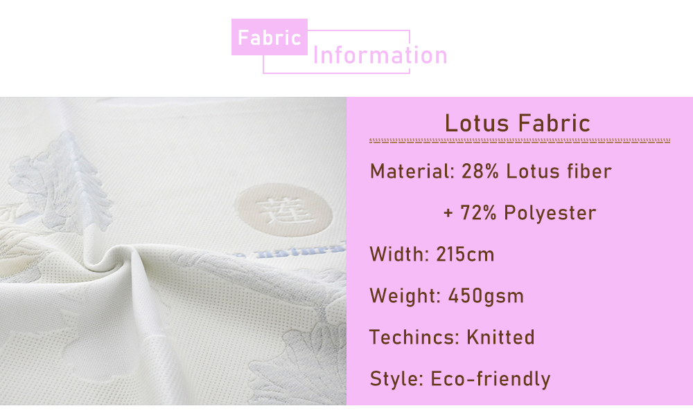 Eco-friendly Comfortable Lotus Fiber Knitted Mattress Fabric