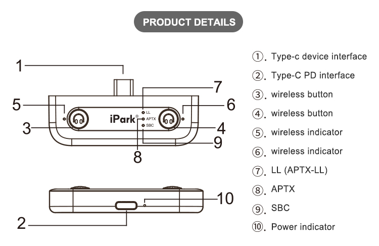 Transmitter For Switch Console Transmitter For Switch Console