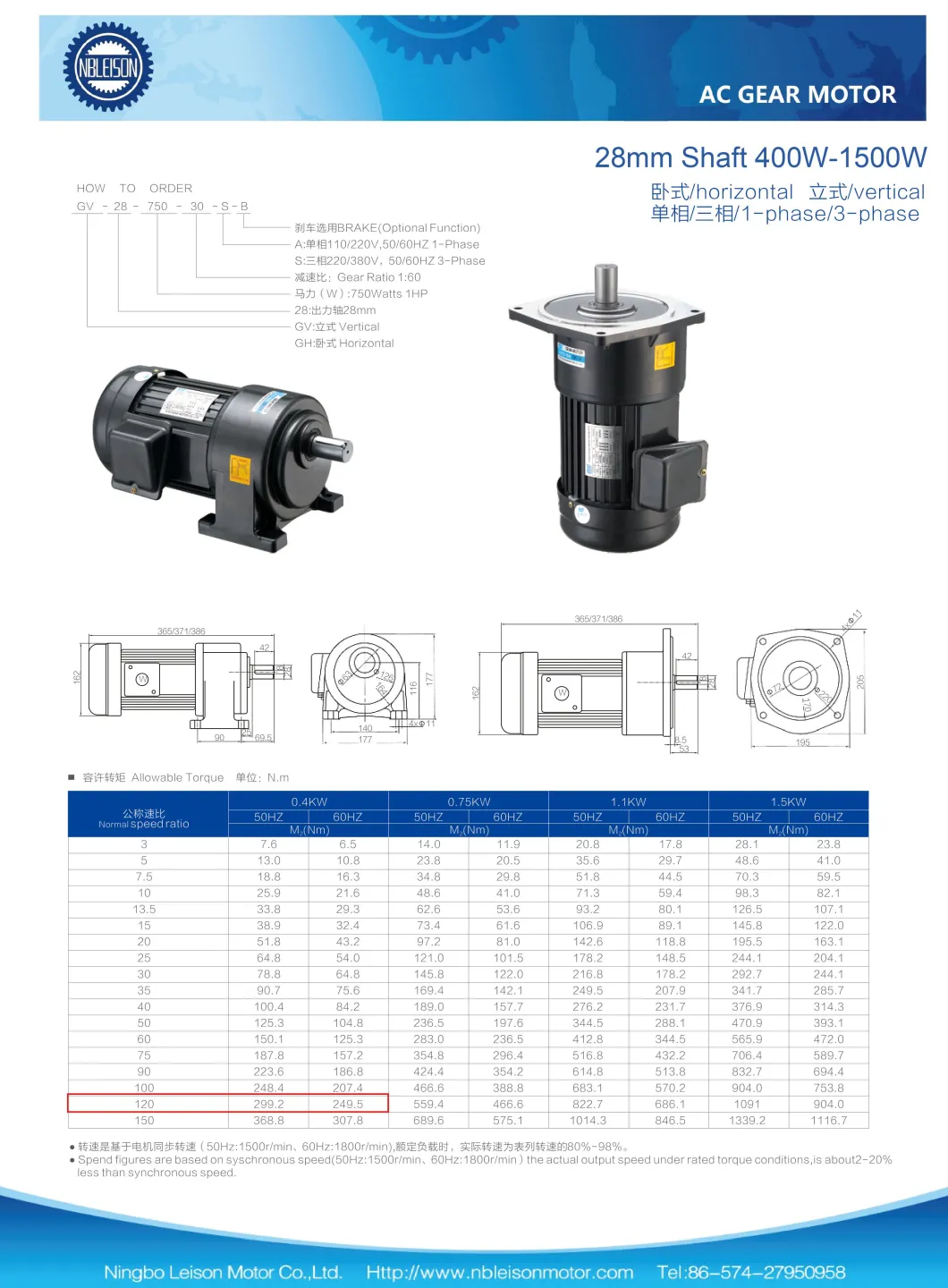 Single Phase Three Phase 220V 380V Horizontal Vertical 28mm Shaft AC Gear Motor 0.4kw 1kw 1.5kw