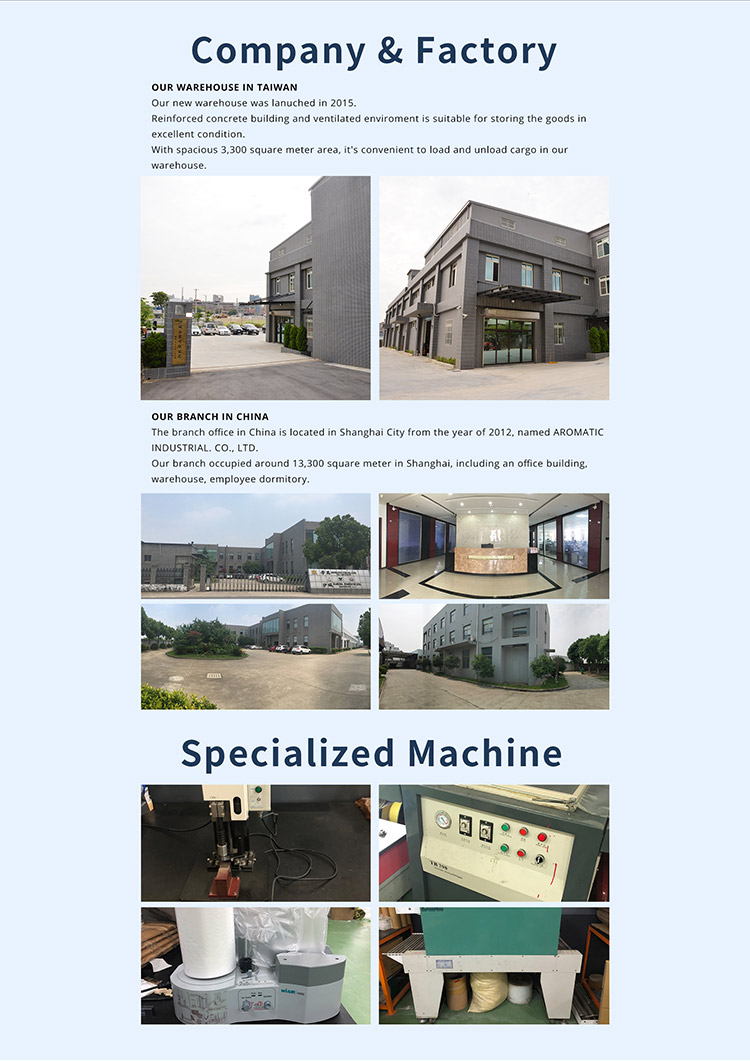 DN230 Ergonic Type Wear Plate for Putzmeister parts