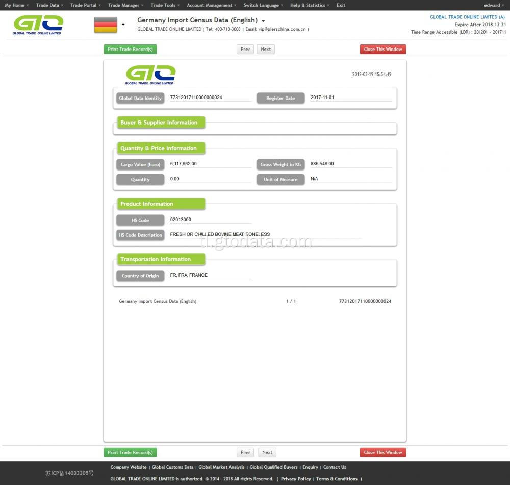 Data ng Census ng Bovine Meat Germany