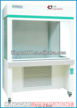 Horizontal Flow Clean Bench