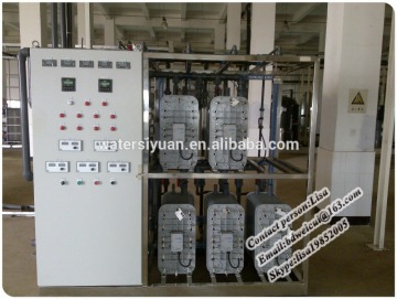 Deionized water suppliers