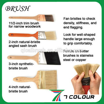 brushes for painting in china/ purdy paint brushes wholesale