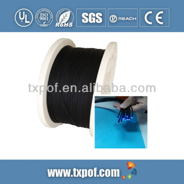 Good performance plastic optical fiber for lighting