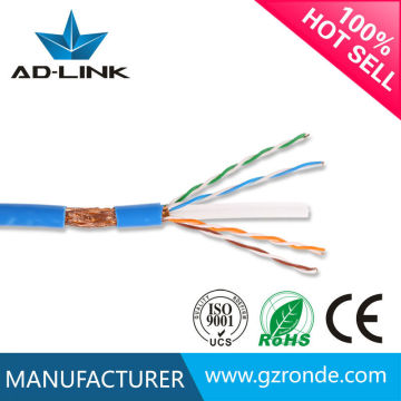 Double shielded CU/CCS/CCA conductor lan cable from China