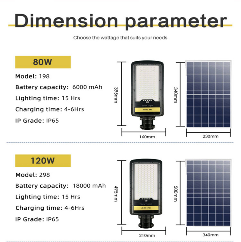 Integrated Led Solar Street Light Integrated Led Solar Street Light