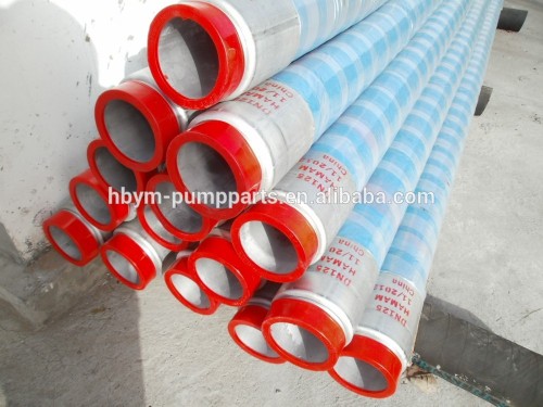 rubber hoses with steel wire manufactures association