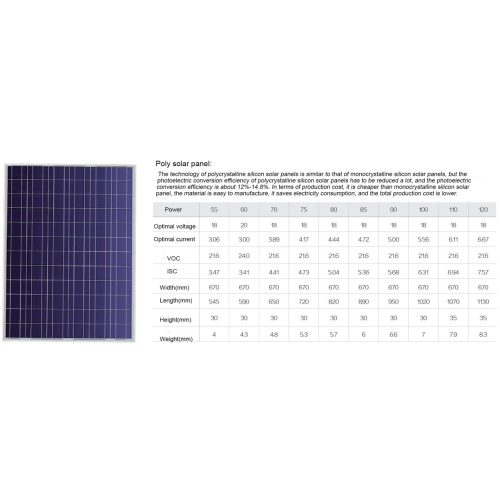 solar power system with the light bulb