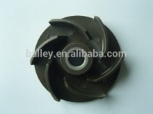 High quantity centrifugal pump impeller blades