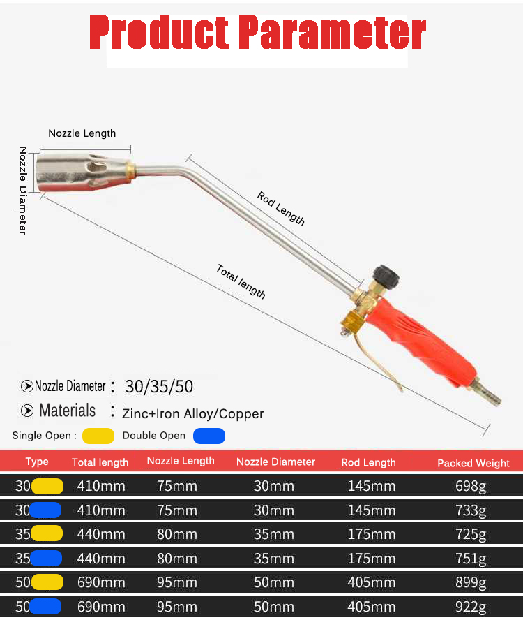 Long Handle  LPG Flamethrower Cutting Brazing Heating Welding Gas Torch