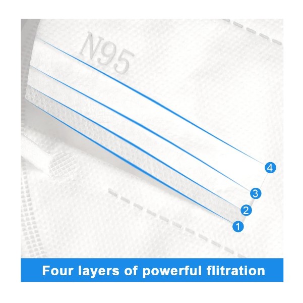 CE / FDA 5ply KN95 قناع الوجه القابل للتصرف