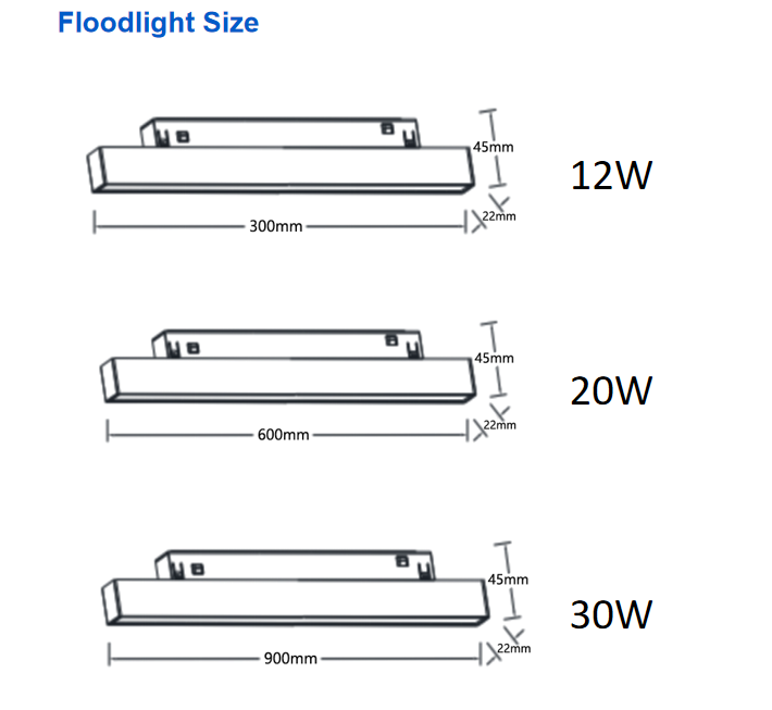 Floodlight Series ETL CE RoHS High-end 48V Magnetic Track Light Rail DALI Zigbee Tuya CCT Adjustable Smart for House Office