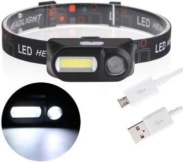 Rechargeable LED Head Lamp