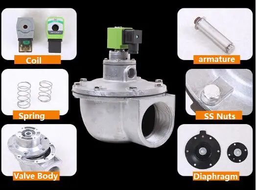 Diaphragm Repair Kits for Solenoid Pulse Valve