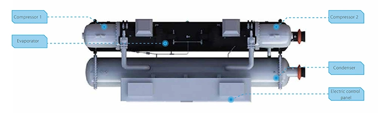 Midea Quality Industrial Cold Room Screw Water Chiller with Smart Control