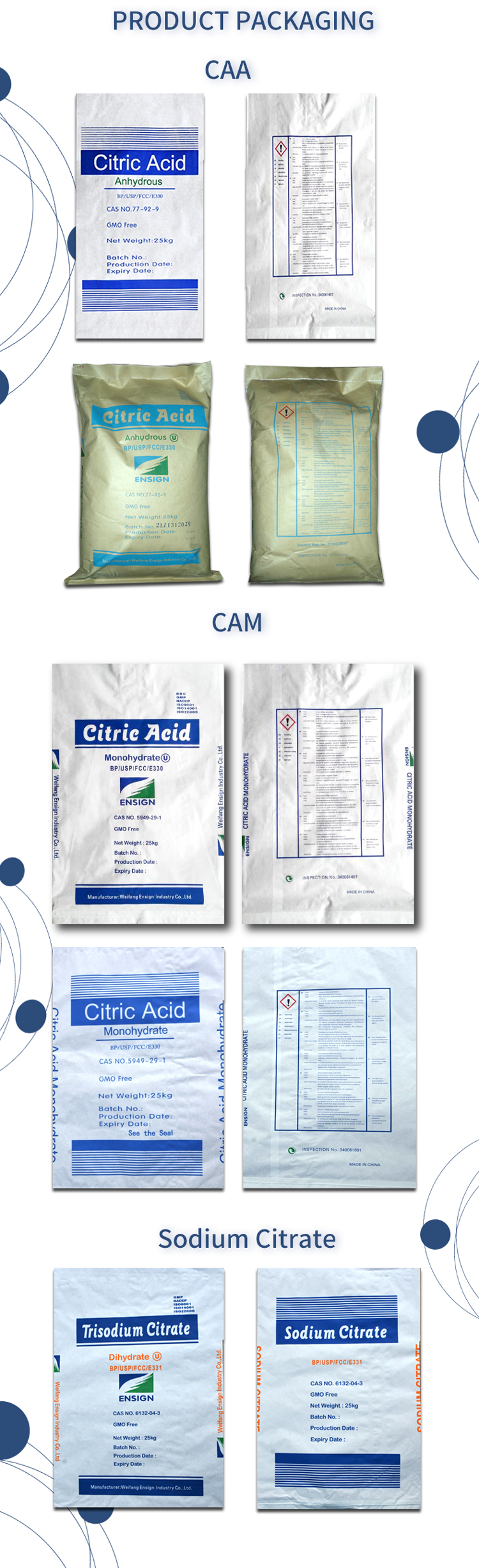 chemical formula of citric acid production plant