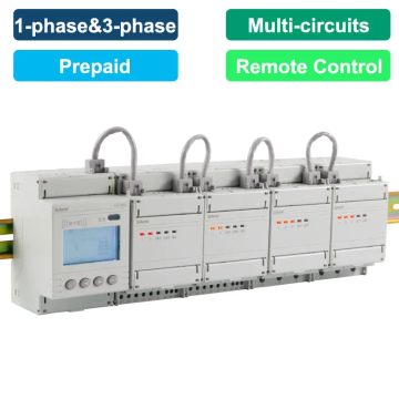 ADF400L Multi-Circuits Energy Messgerät