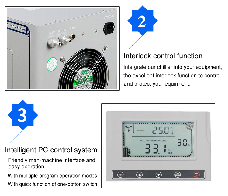 CY5200G 1/2HP 1450W the best value small home brewing glycol beer chiller wort wine glycol chiller for brewery