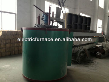 pit type tempering furnace
