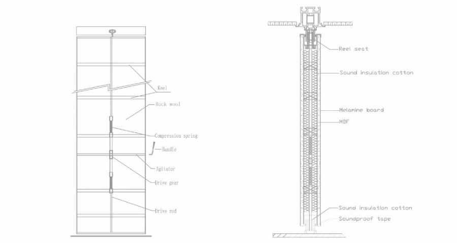 Acoustic Movable Partition Wall for Restaurant