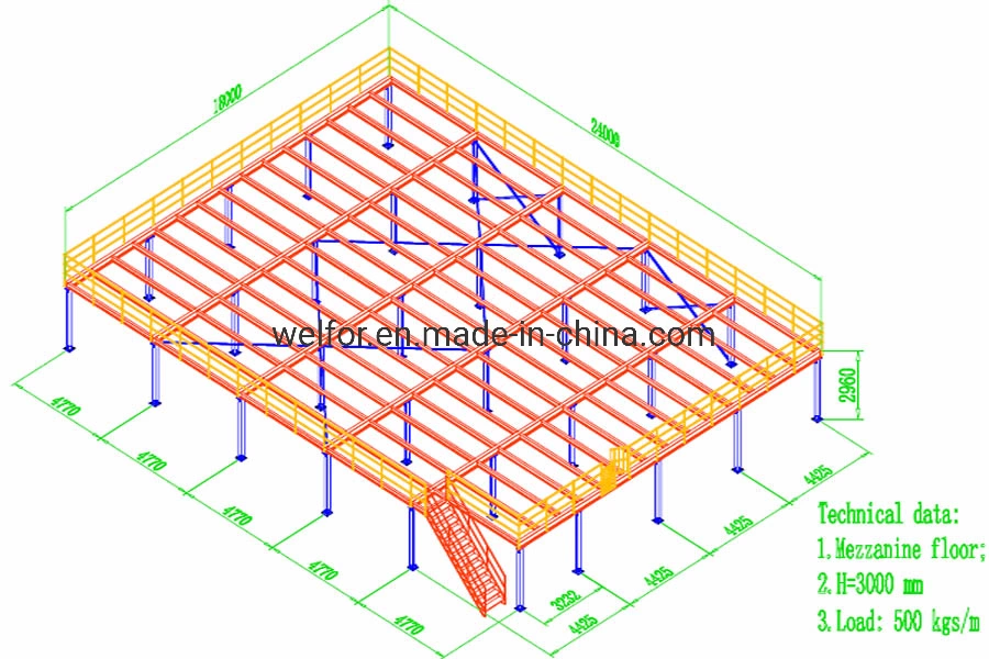 Warehouse Storage Heavy Duty Industrial Steel Mezzanine Rack