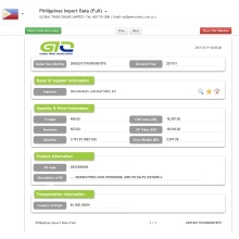 Isonicotinic Acid Philippines Import Data