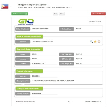 Isonikotinsyra Filippinerna Importera data