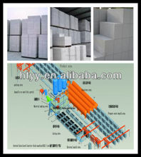AAC concrete production line
