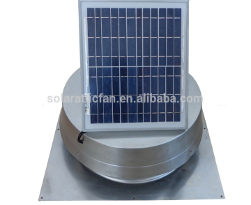 Solar attic fan with Aluminum housing