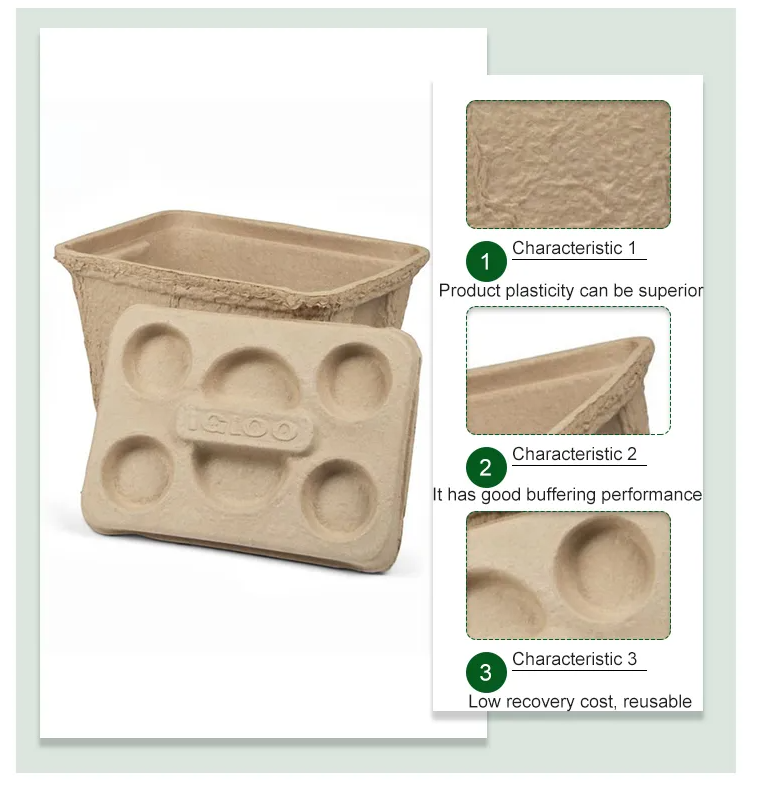 Packaging Raw Materials