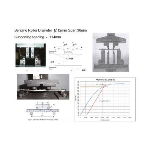 50Kn Static Electronic Universal Testing Machine