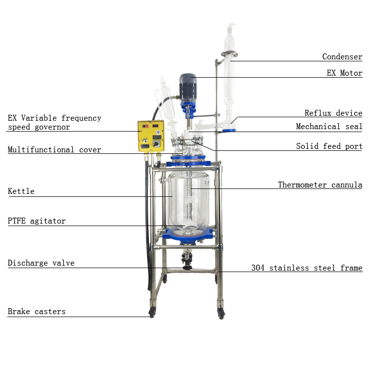 1L 5L 10L 50L 100L 200L Industrial Jacketed Double Wall Glass Reactor with condenser China