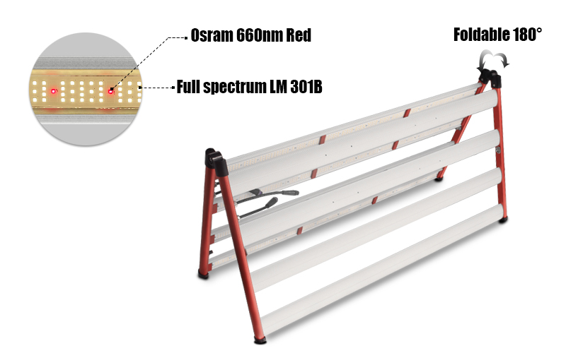 800W LEDは光301Bのフルスペクトルの太陽を伸ばします