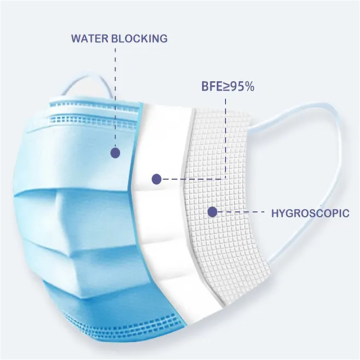 Máscara de face protetora de 3 camadas descartáveis ​​de 3 camadas