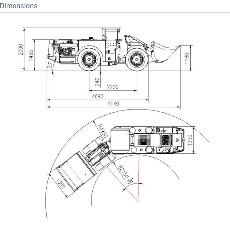 Articulated underground scooptram