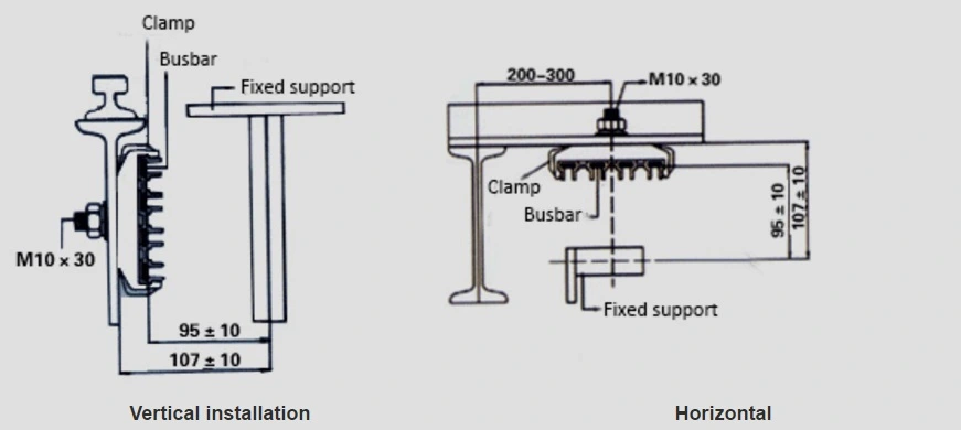 Overhead Gantry Crane Multy Pole Busbar for Crane Power