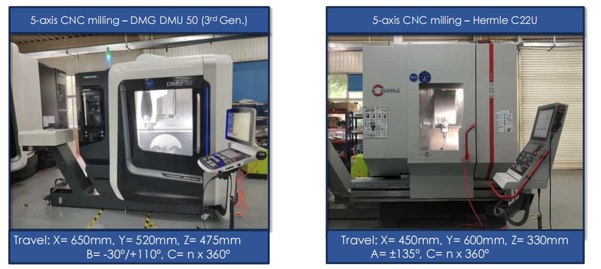 5 AXIS CMC MACHINING