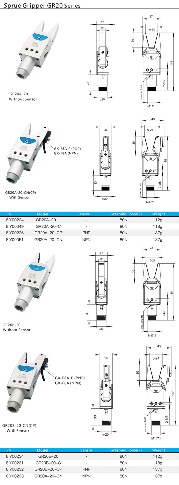 Aluminum Frame Sprue Gripper with Pneumatic Air Grip for EOAT, Pneumatic Clamp Cylinder - GR20A-20-CN