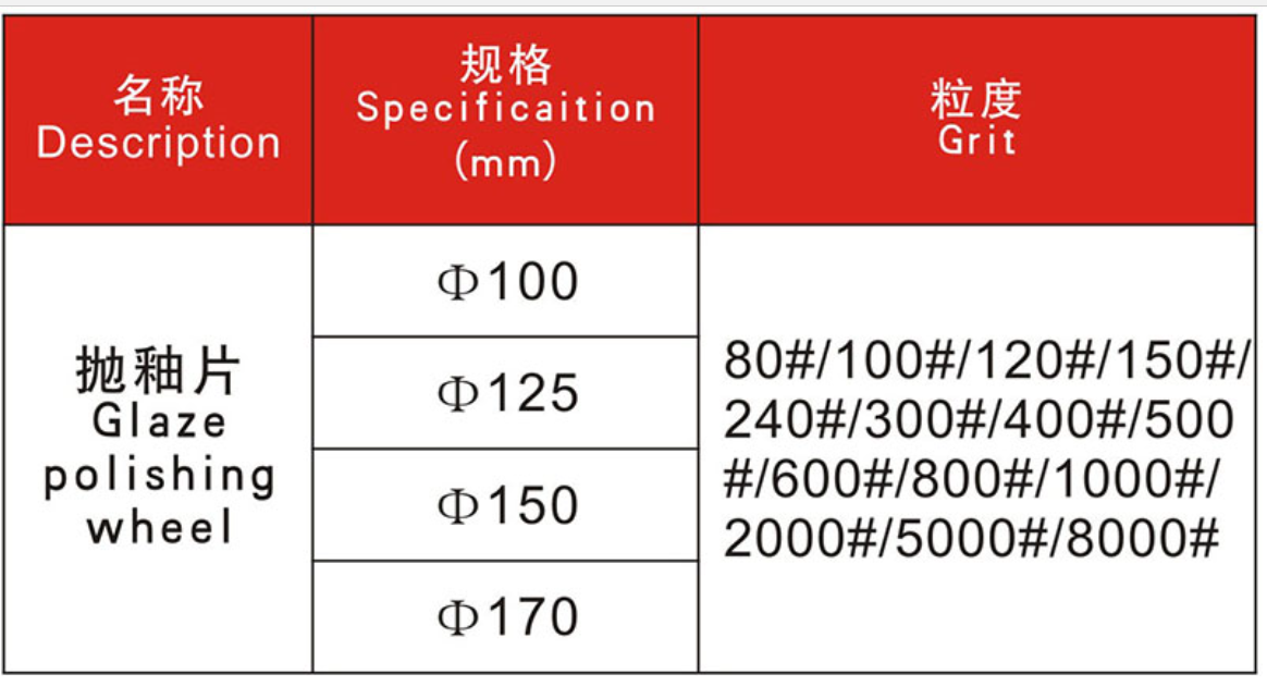 Hot Sale Factory Wholesale Polishing Wheel for glaze tiles High Quality