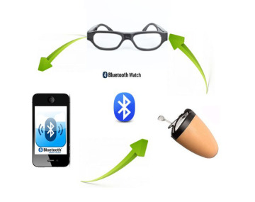 GSM Bluetooth Glasses with Invisible Wireless Earpieces W205+Gl