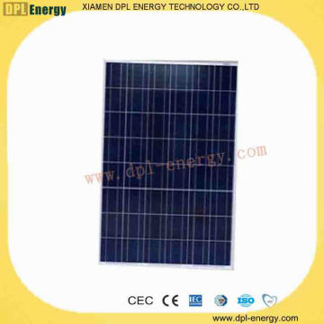 Monocrystalline new solar panel cheap price for 2013,solar products