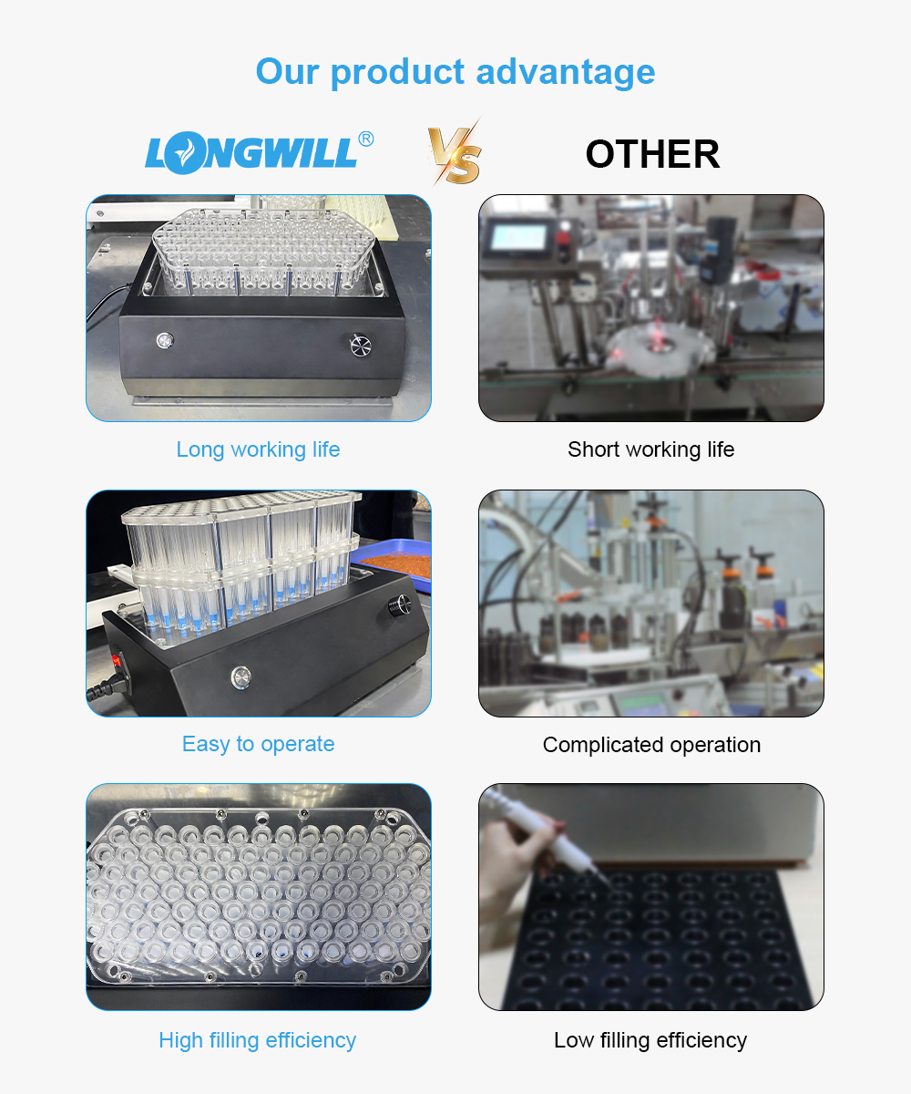 Máquina de enchimento de cone Cone Filling Machine