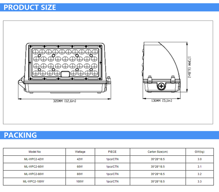 High Efficiency Super Bright IP67 Waterproof 100w 200w 300W 400W 600W Outdoor Led Panel Flood Lights