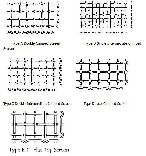 Crimped Woven Mesh