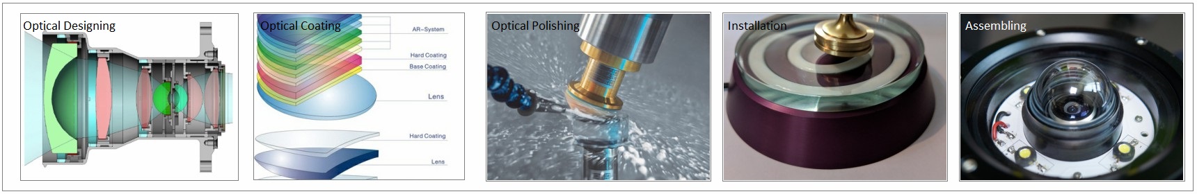 rectangular optical window/ wafer/ flat