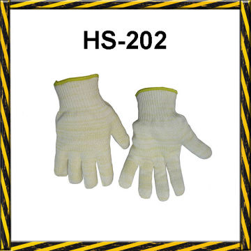 Anti heat glove, heat resistant glove