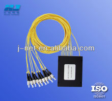 fiber network 3m plc splitter
