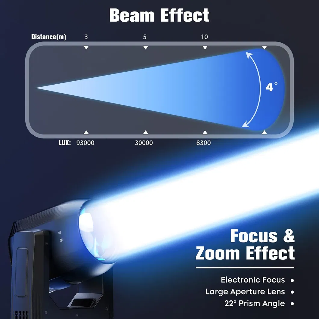 Redsun Beam Light 14r Moving Head for Concert and Wedding Lighting